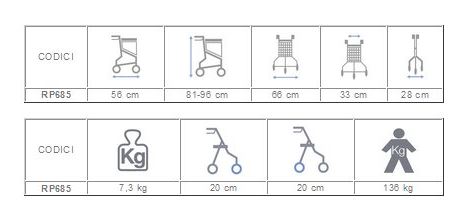 rollator cryo parametry_1